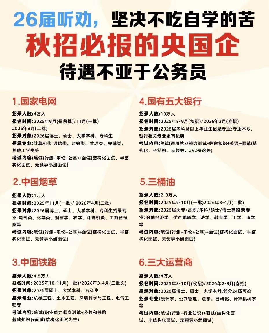 校招！秋招！
应届毕业生找工作
首先是校招
9—10月份是校招的黄金时期
每年各