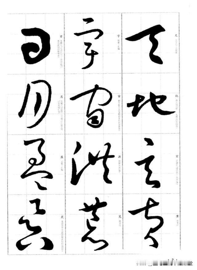 标准草书《千字文》字帖，看名字就觉得很不错！
标准草书百字令检字表例字出处标准草
