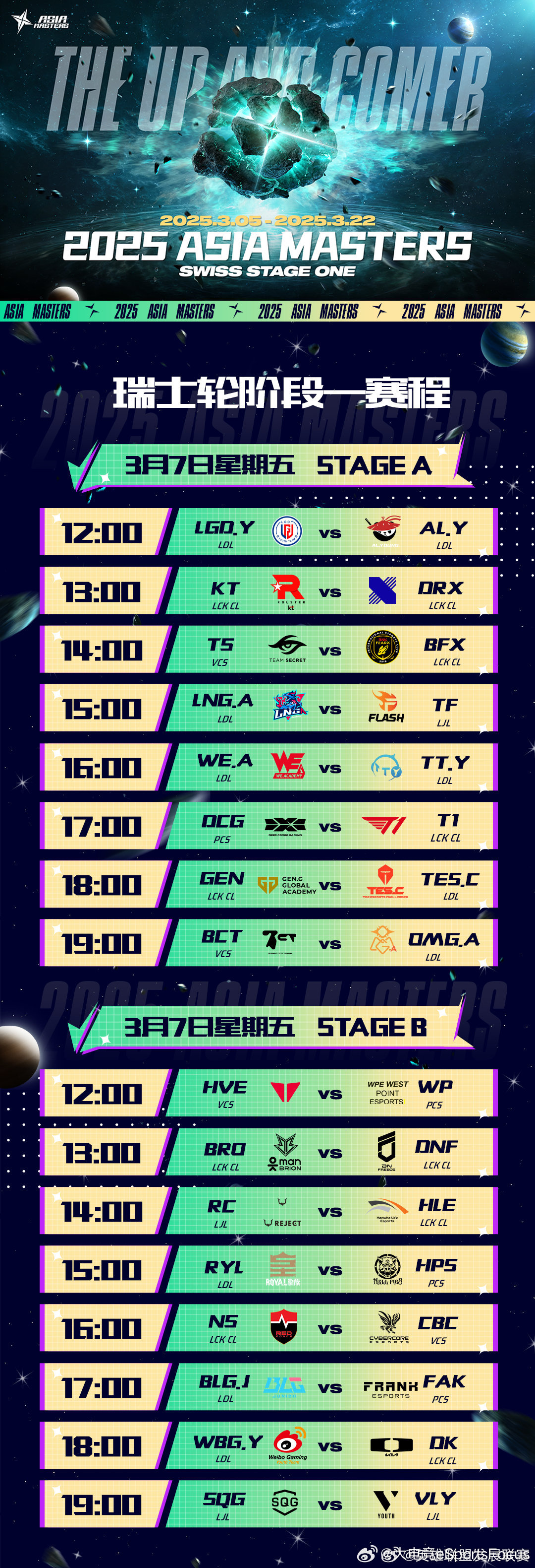 【AsiaMasters 今日赛程】STAGE A12:00 LGD.Y vs 