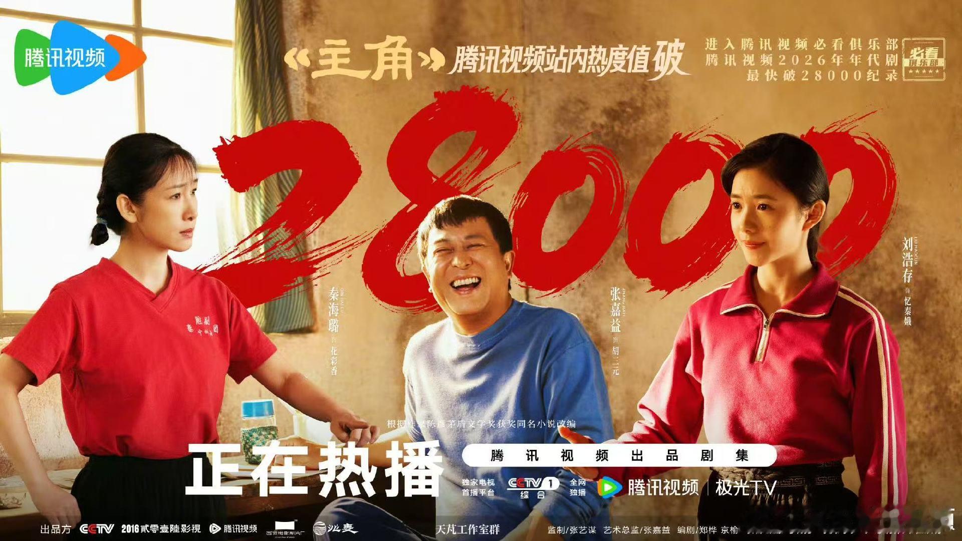 主角热度28000主角腾讯视频热度破28000 哇哦！ 主角热度28000啦～真
