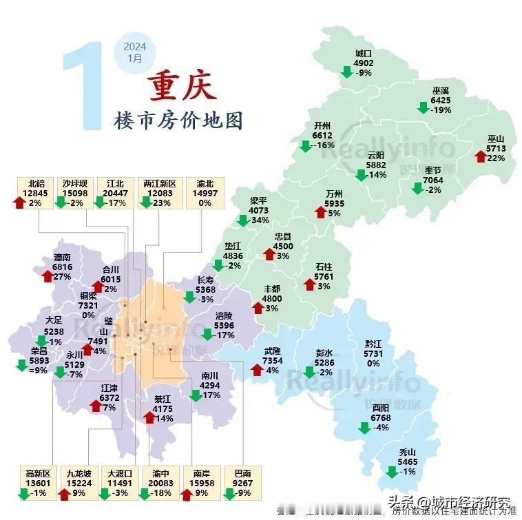2024年1月重庆各区县市房价图片，从图片可以看出重庆房价在全国各主要大城市里性