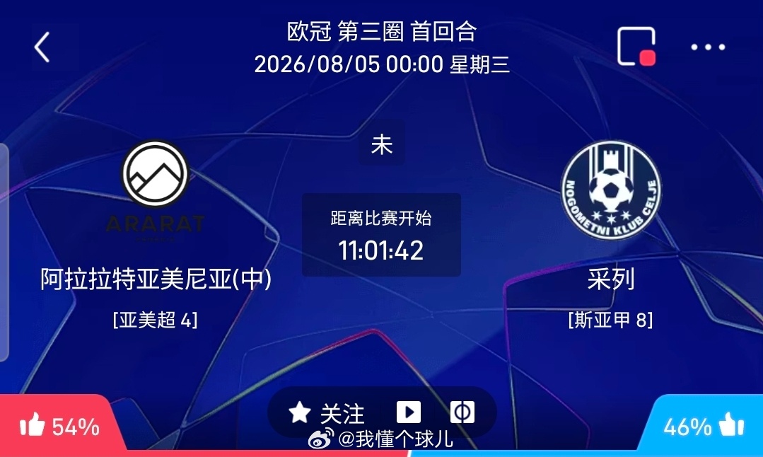 【足球】周二欧冠方向：亚拉腊vs采列欧冠 亚拉腊 VS 采列比赛时间：2026-