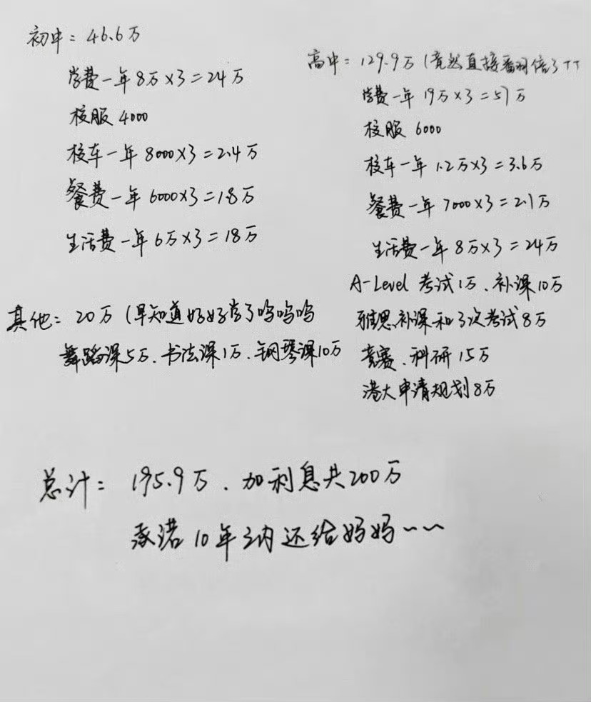 女儿说10年内把留学花费还给我 