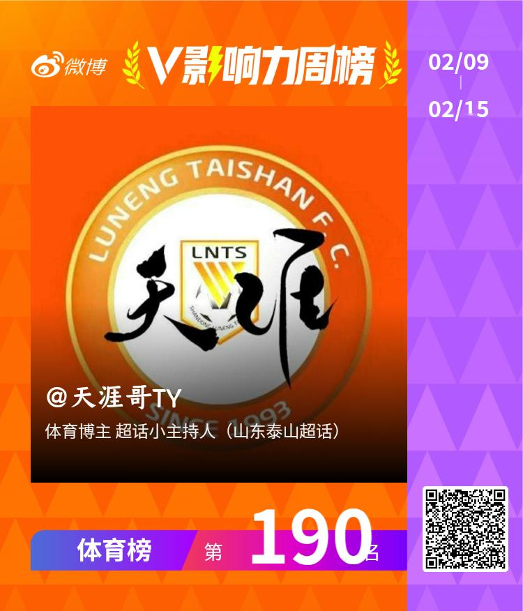 【V影响力榜 2026年第07周】「体育周榜」揭榜啦！点此查看完整榜单网页链接