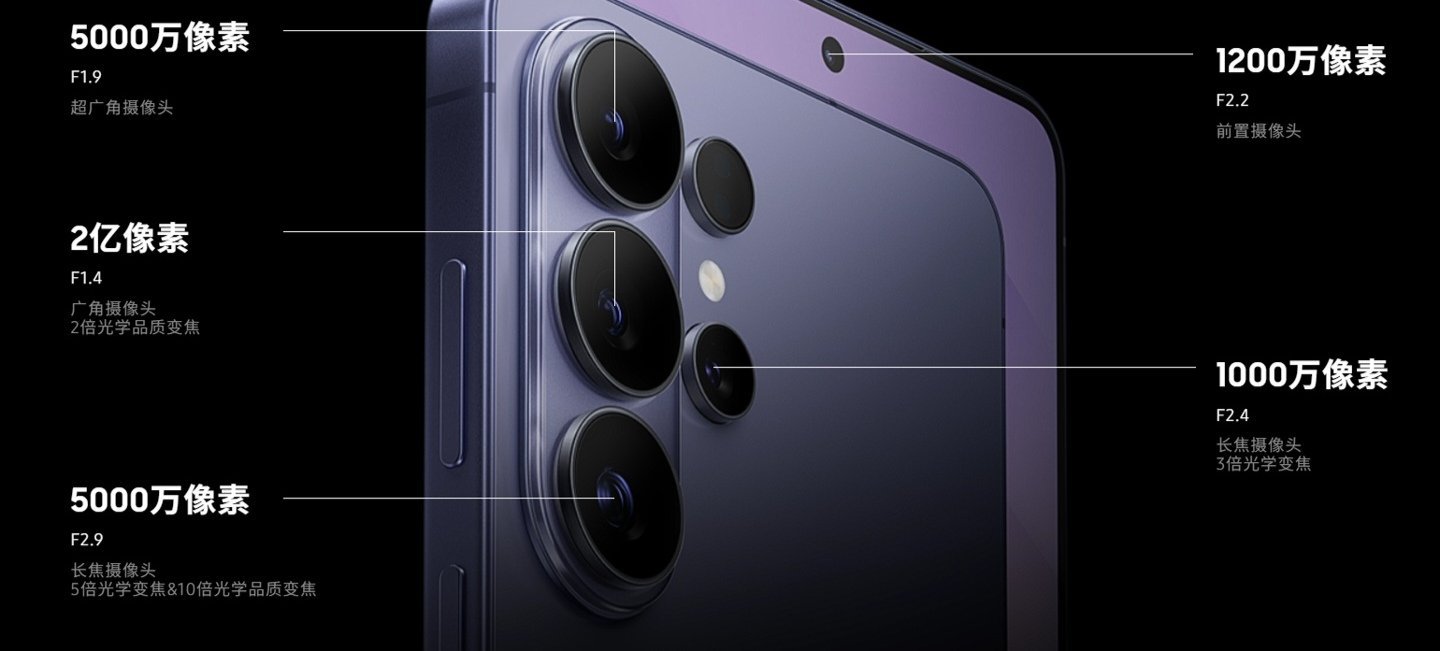 三星 Galaxy S26 Ultra 搭载四颗后置摄像头，包括: 200MP 