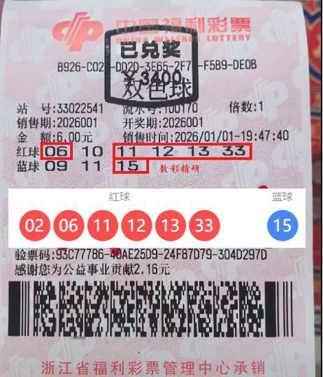 新年第一期就这么大遗憾——仅仅一码之差，与981万大奖失之交臂。2026年的第一