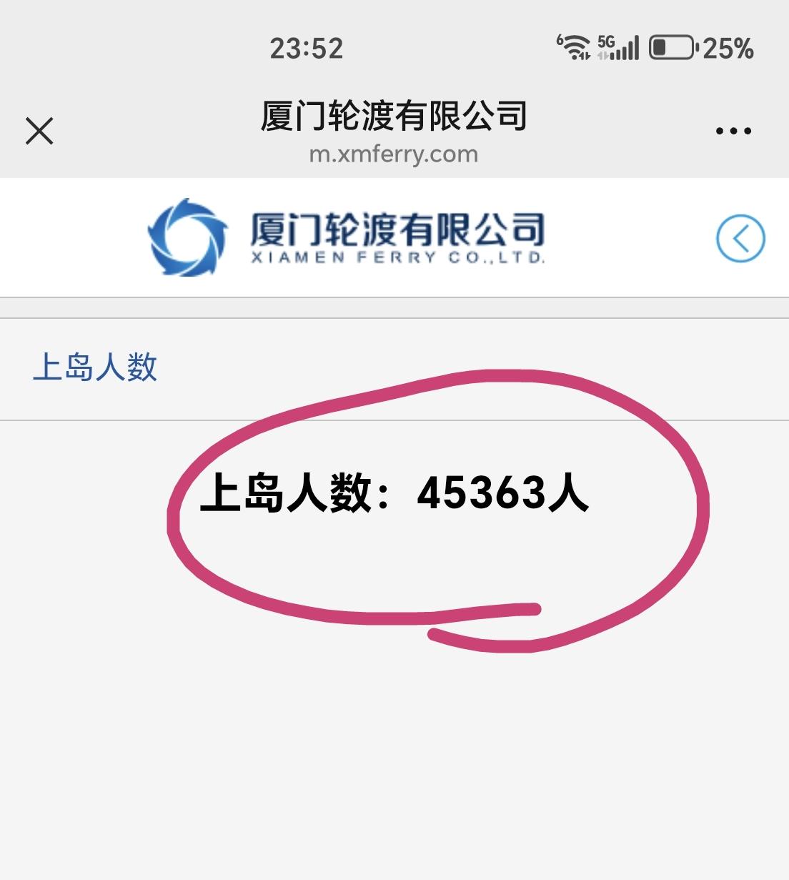 【8月9日（周日），厦门鼓浪屿上岛人数超过4.5万人次】

今天是周日，13号台