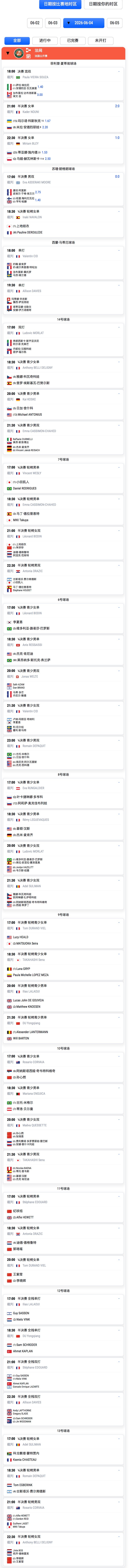 法网2026 第12比赛日赛程⏰两场女单半决赛晚上9点先后开打，安德列娃vs科斯