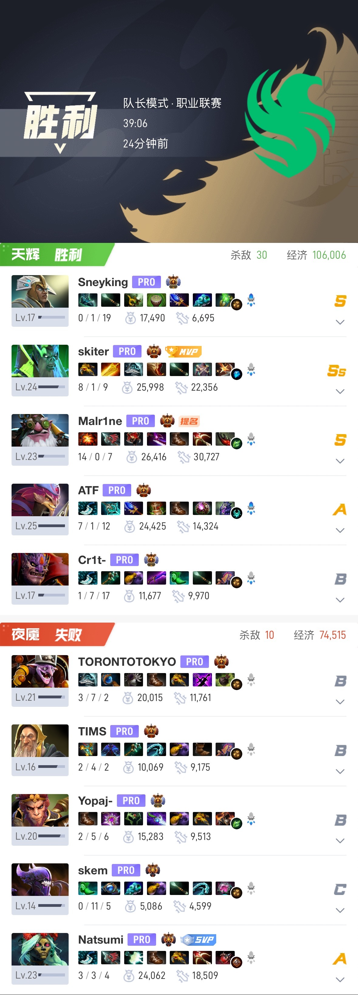 BLAST Slam S7 BO1 VS Team Falcons0-1 战败这