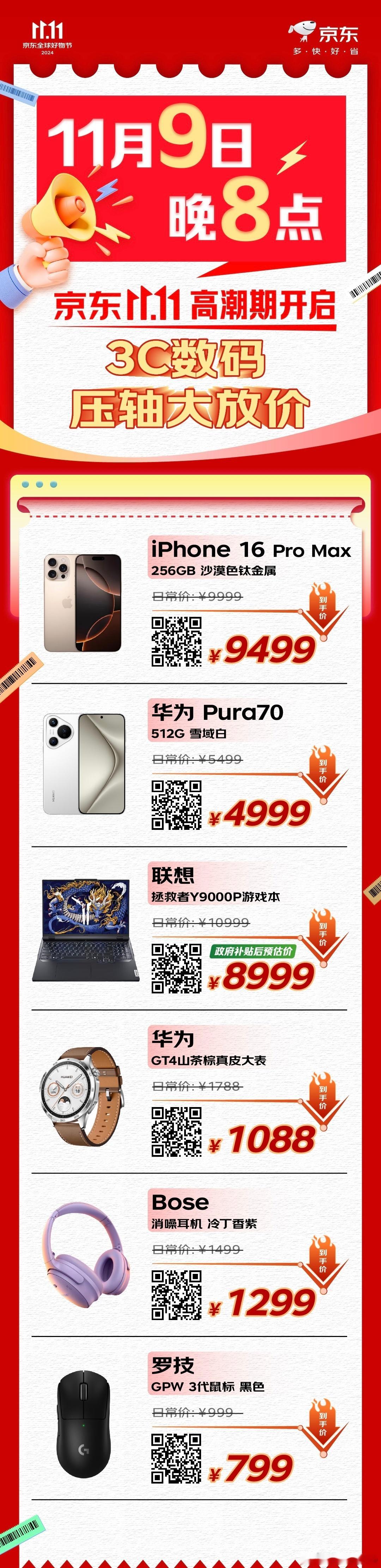 今年双十一大家都买什么了，双十一还剩最后两天了。购物节我不知道其他品类是不是真的