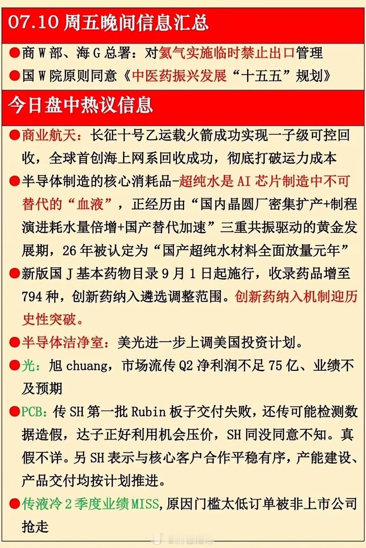 周五晚间信息速递！航天超纯水利好，创新药迎突破，投资风向标已亮灯✨5月10日周五