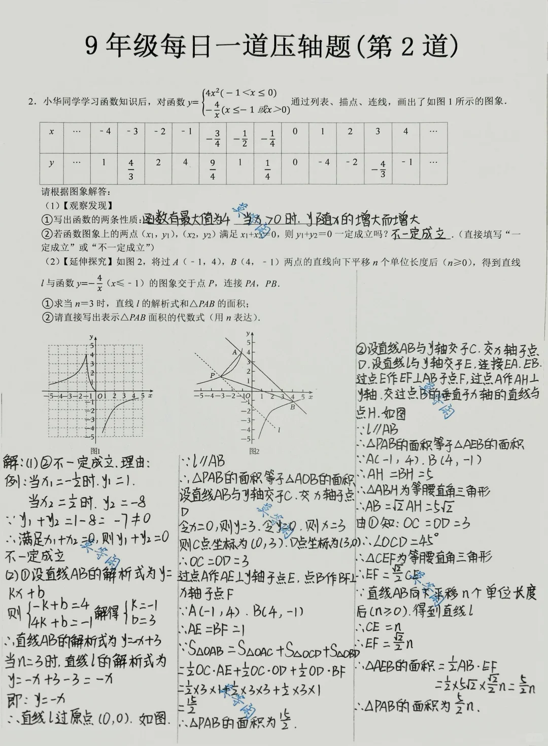 9（上）每日一道压轴题（共 2 道）