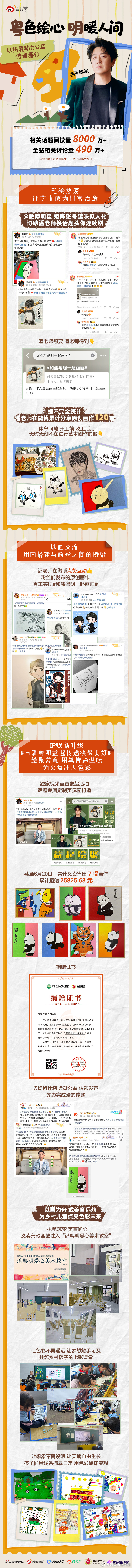与潘粤明益起传递绘聚美好和潘粤明一起画画 被这份暖心公益行动治愈到，用自己擅长的