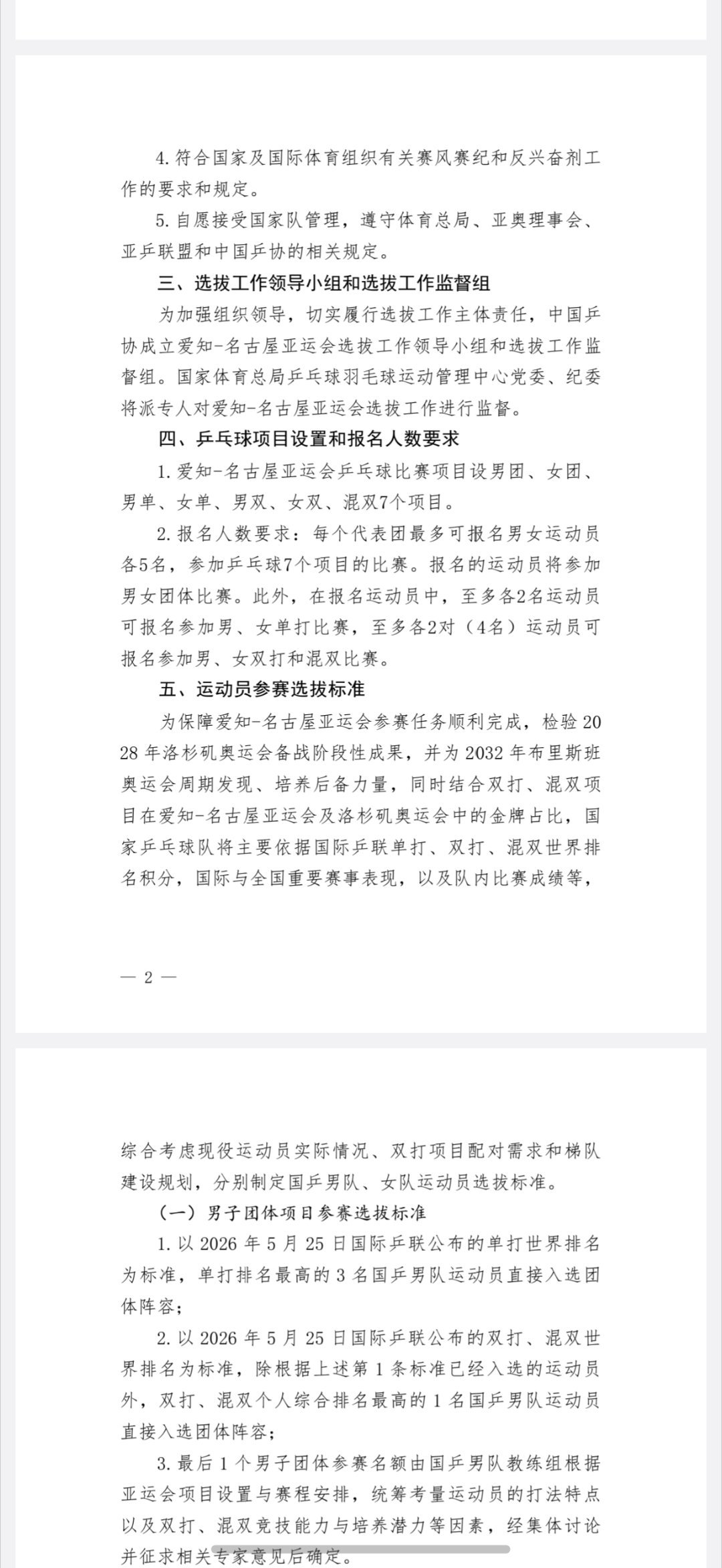 名古屋亚运会选拔方法 ——中国乒乓球协会 