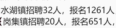 现在村里的工作也是大学生抢破头的工作。
长丰县招聘村后备干部，限制户籍，竞争也是