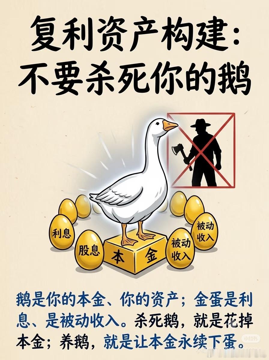 复利资产构建：不要杀死你的鹅！ 