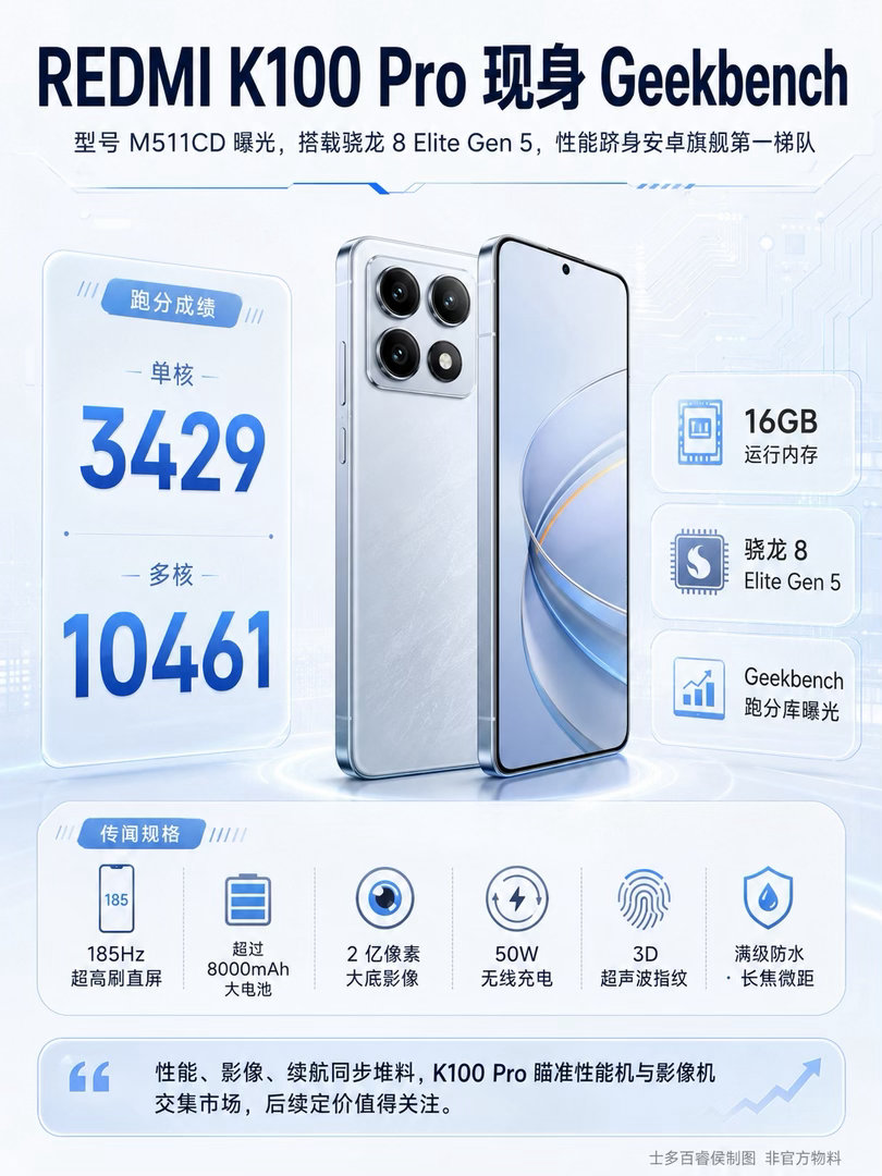 K100Pro首发测试红米这次是真把游戏体验拉满了，骁龙8 Elite Gen5