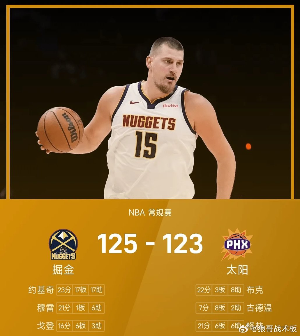 NBA战报：约基奇23分17板17助，掘金125-123险胜太阳03月25日 2