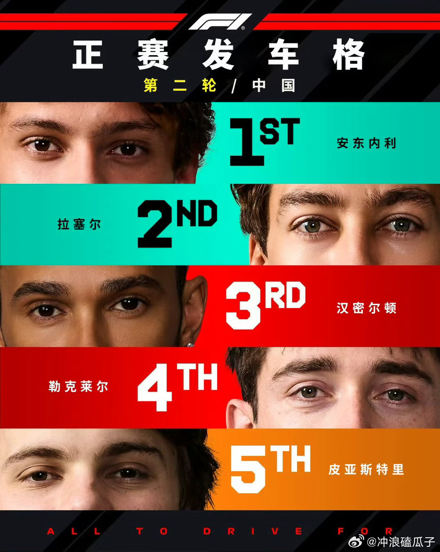 F1正赛好多年没看了汉米尔顿和阿隆索还在，太厉害 