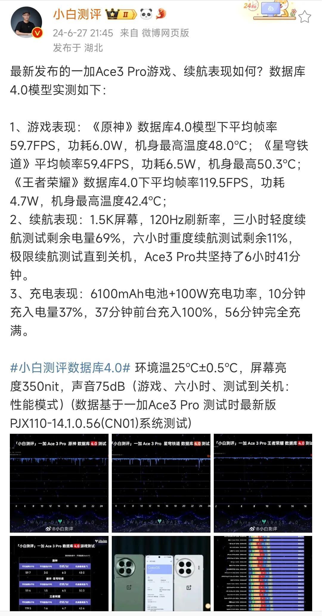 小白公布了一加Ace3 Pro的表现数据。

游戏上的表现还不错，与发布会上公布