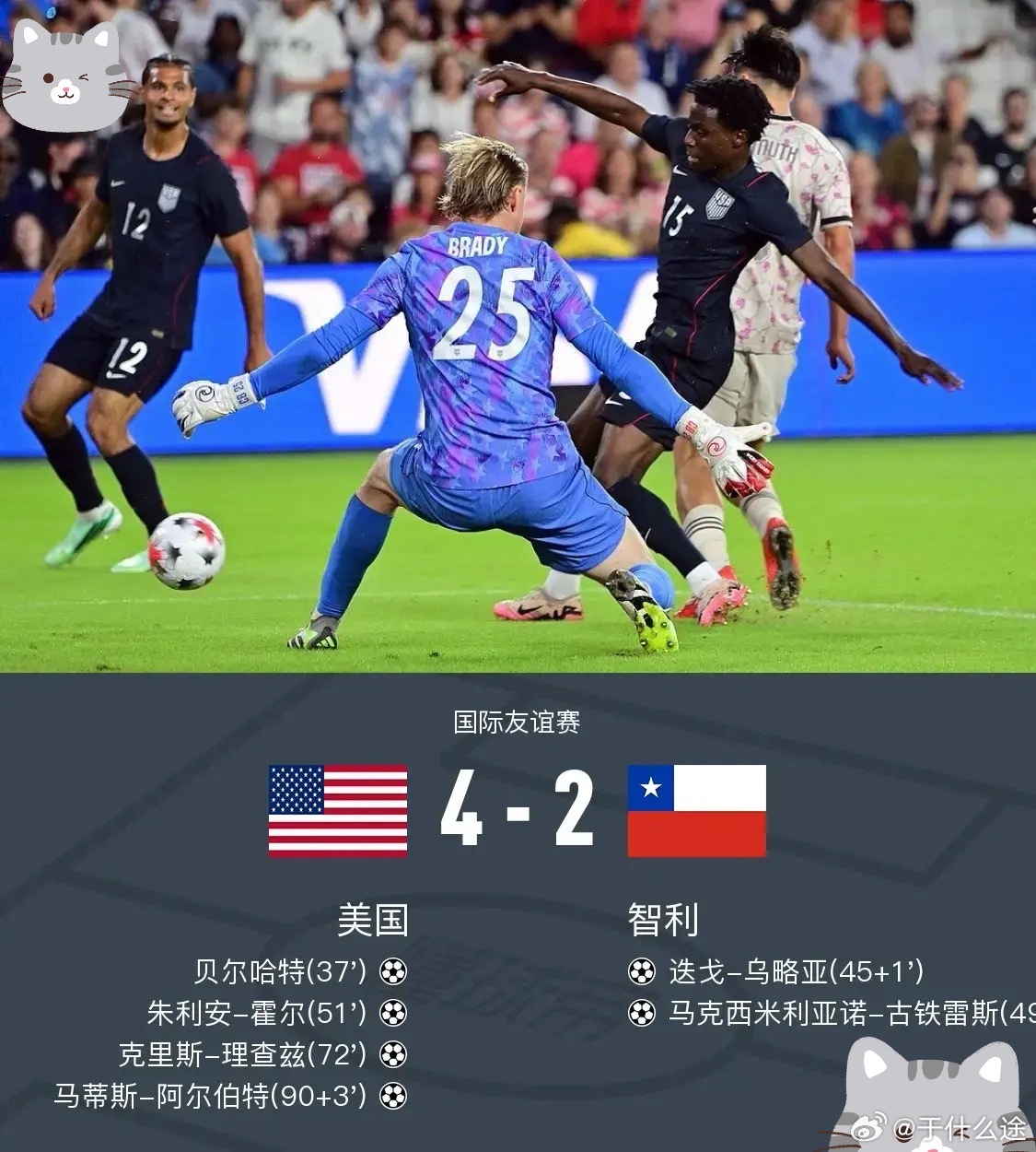 体育[超话] 北京时间9月30日国际友谊赛，美国对阵智利。美国贝尔哈特破门，朱利