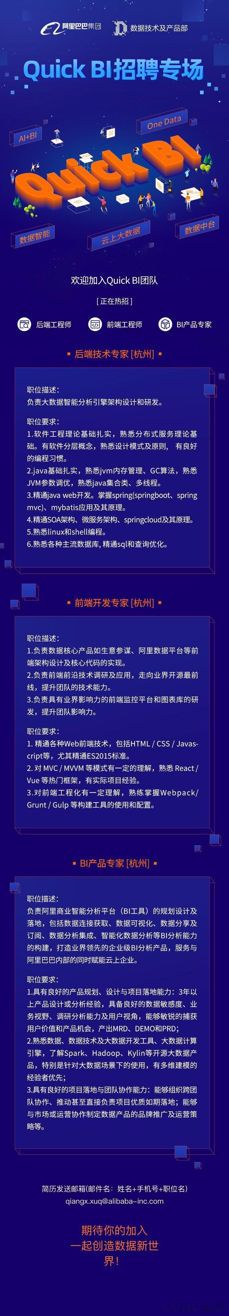 这是一则招聘广告，有意向可以砸简历过来