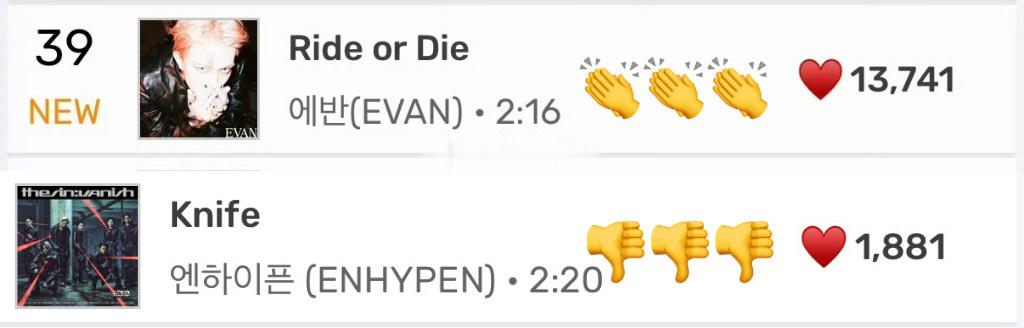 ENHYPEN 耽误李羲承没in过的ejp怎敢靠近两首都in的李羲承😭 