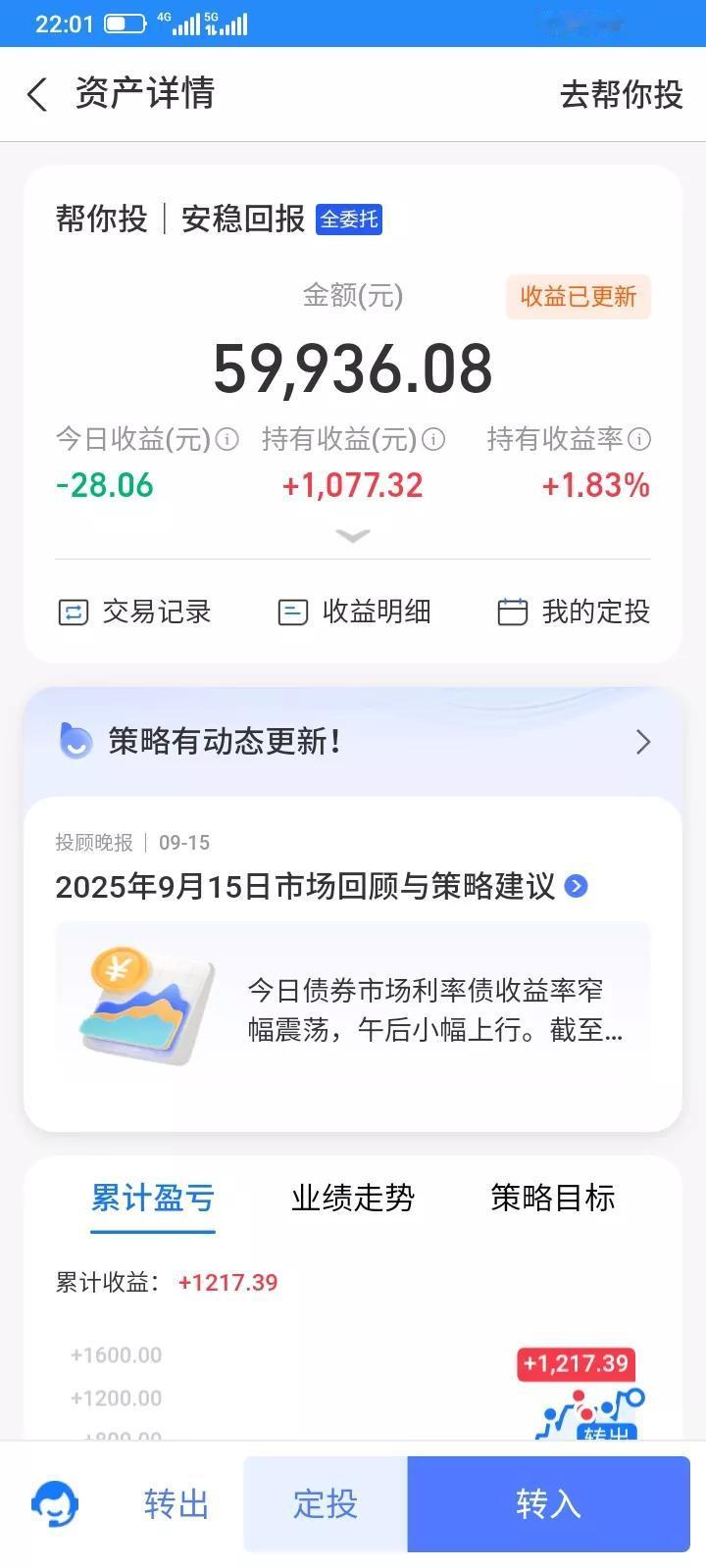 2025.09.15，今天理财又是亏损的一天，5.9万本金，今天亏损28.06元