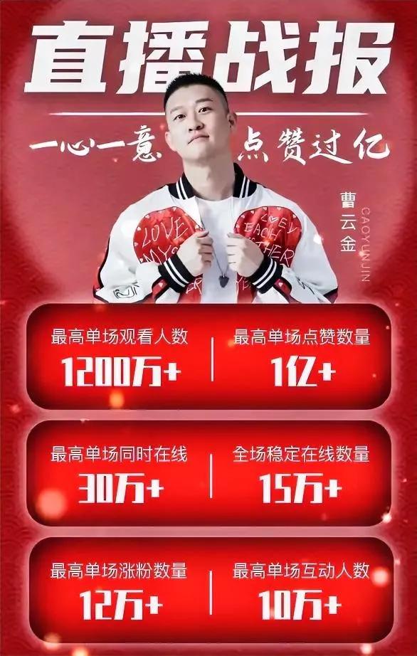 顺应时代才能绝处逢生！曹云金要想把直播神话持续下去，关键还是态度。要不然，昙花一