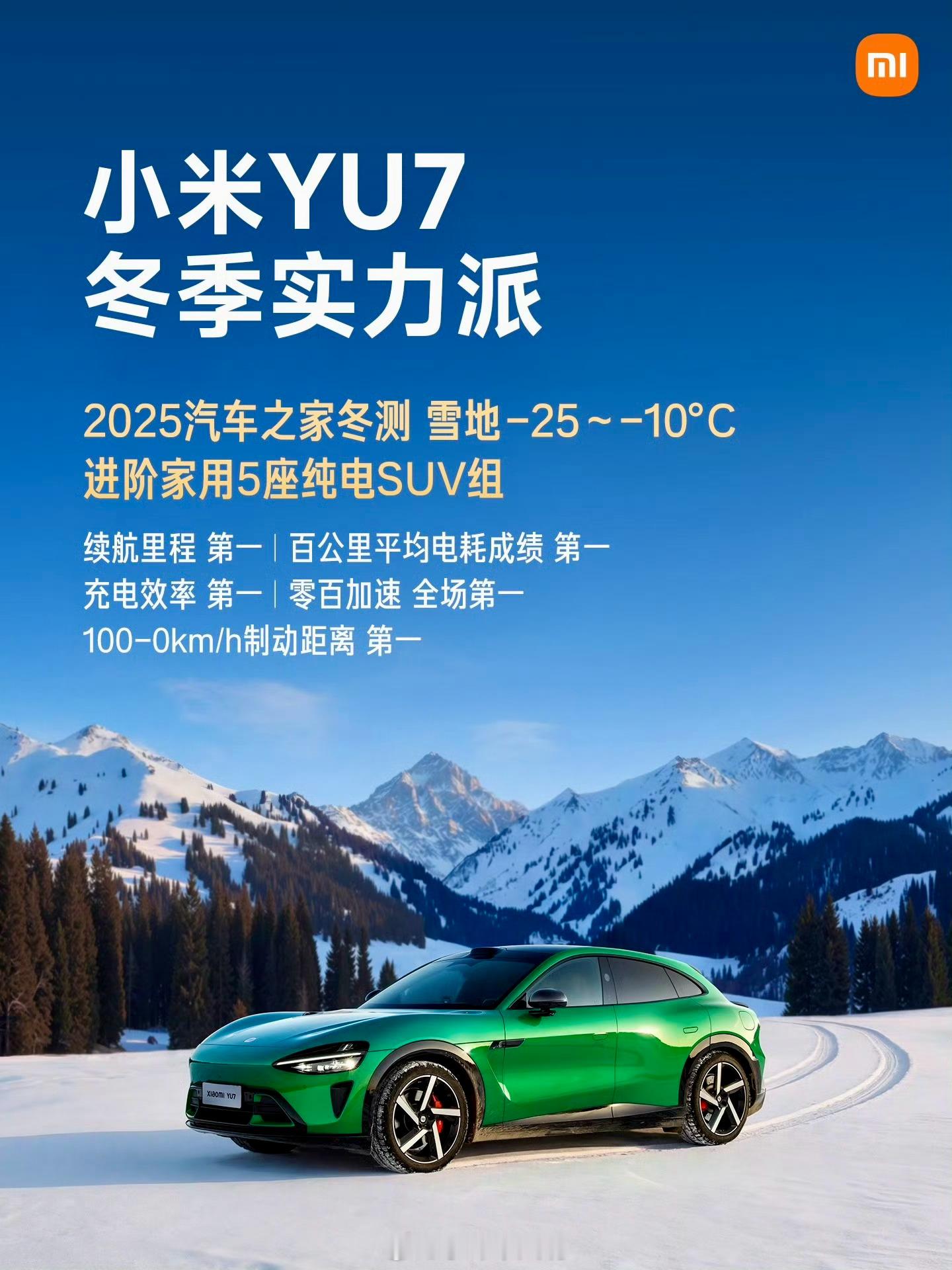 汽车之家最新冬季测试结果出炉，小米YU7在零下20多度的极寒环境下，YU7不仅在