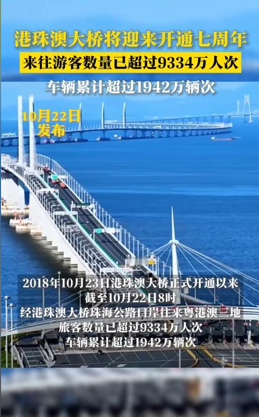 7年9334万人次！港珠澳大桥见证大湾区融合加速度
10月23日，港珠澳大桥迎来