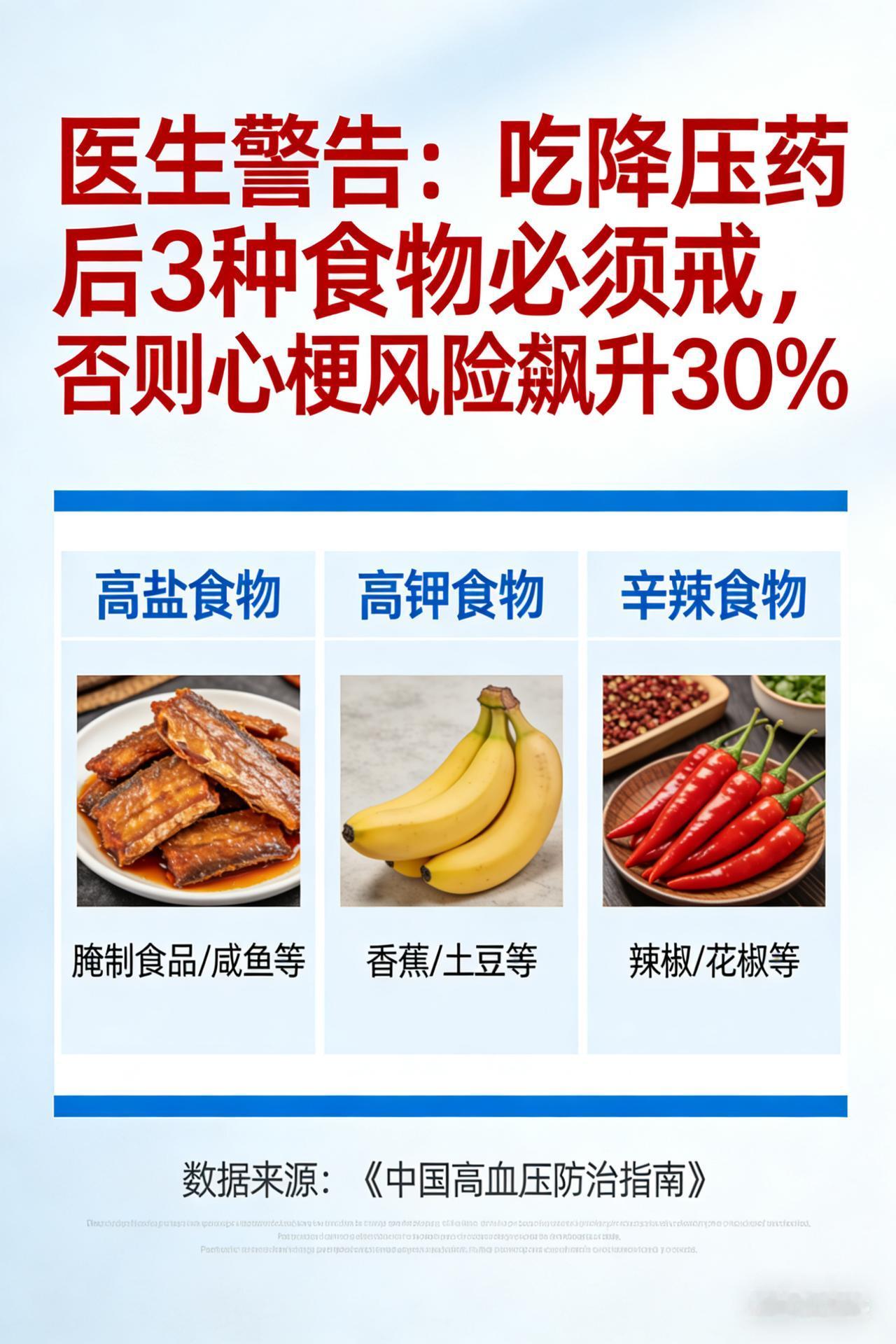 医生警告：吃降压药后 3 种食物必须戒，否则心梗风险飙升 30%

医生苦劝：一