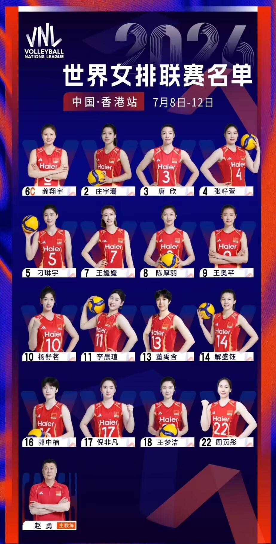 女排香港站，限时在国家队里的江苏球员一个也不能少全进大名单了，不得不佩服江苏女排