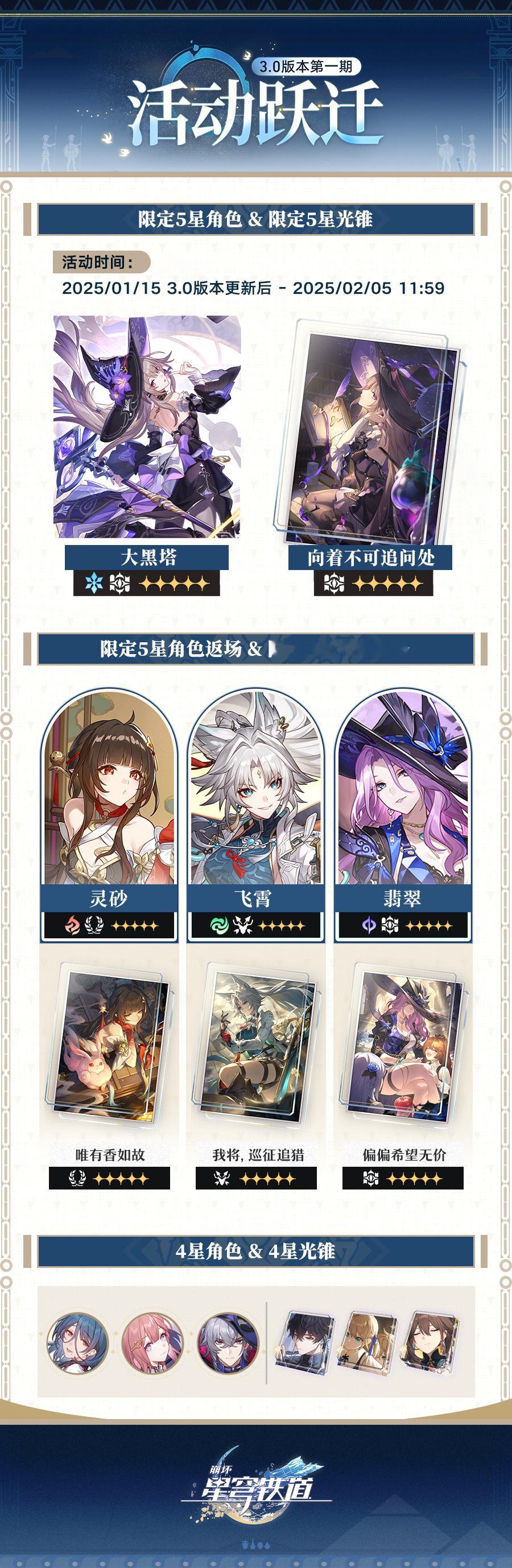崩坏星穹铁道[超话]  崩坏星穹铁道  星穹铁道日常  四卡池同时开启，又到了补