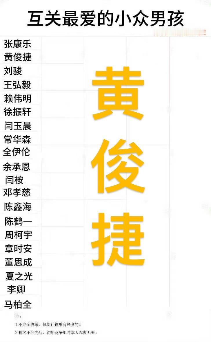 你给我填的话那只能是 