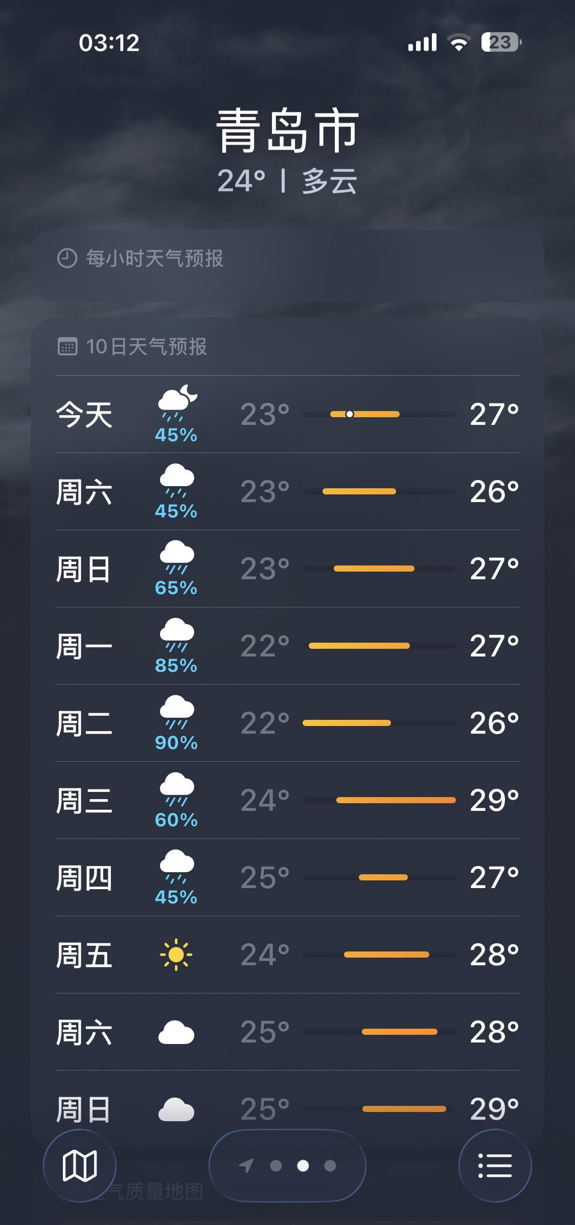 青岛和东京的天气如此同步，温度也很接近。 ​​​