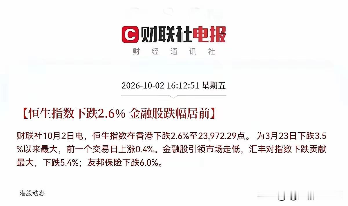 A股与港股，假期期间，港股真的下跌真的是让人大跌眼镜，大A不开盘，外资在砸盘？有