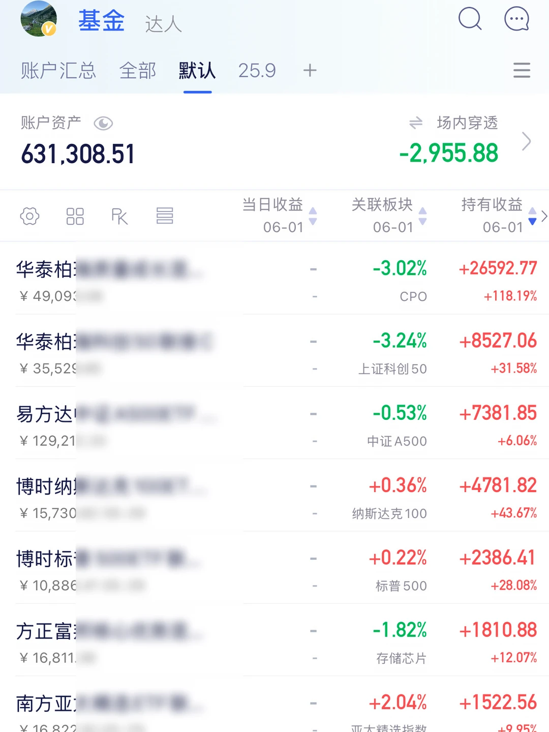 如果我停更三天