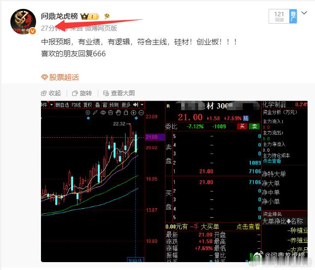 朋友们怎么样集合竞价提前就说了，看来要20cm了，今天要大长腿了！！！股票