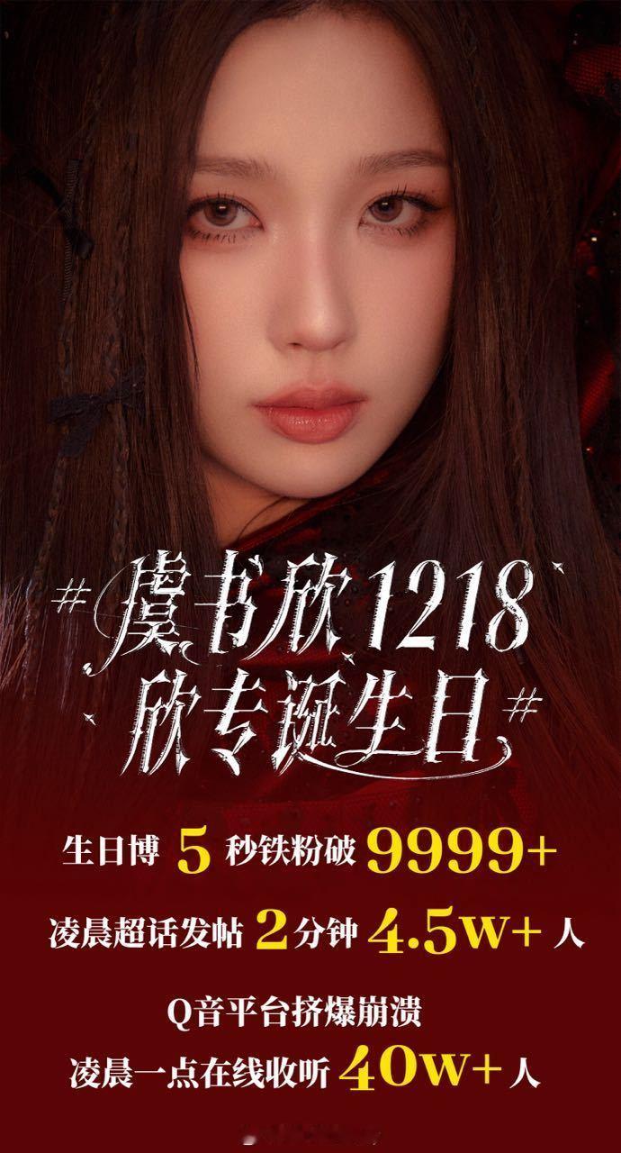虞书欣的生日战报  虞书欣29岁生日战报 当虞书欣生日的战报数据铺展开来，仿佛是