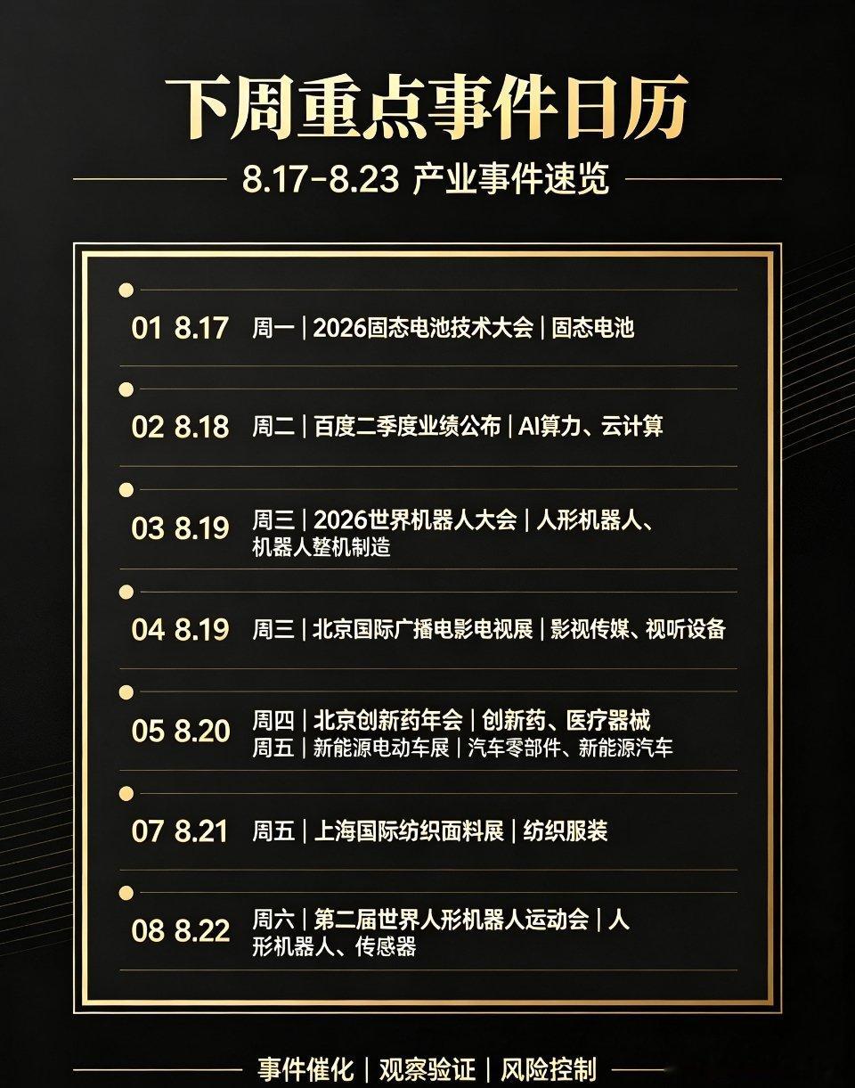 下周重点事件日历（8.17‑8.23）：把握事件驱动窗口，理性看待题材催化A股市