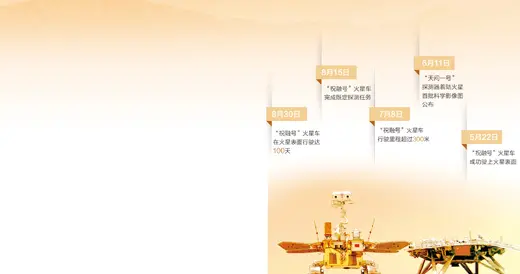 南极 “祝融号”的火星100天
