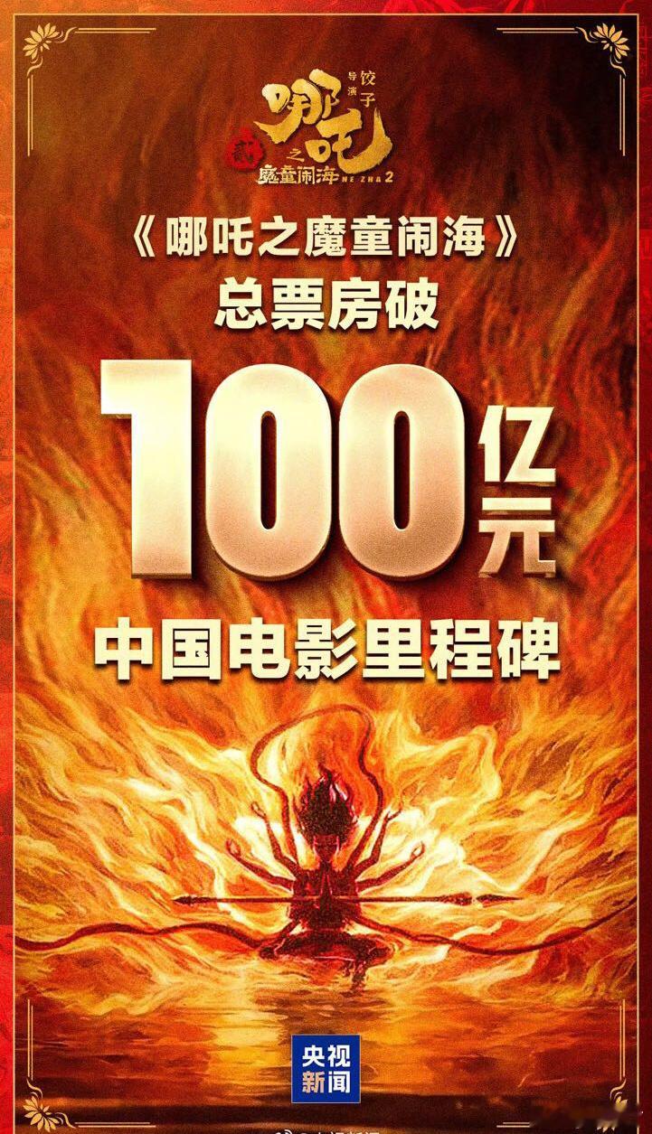 祝贺哪吒2票房破100亿 全国人民的努力 