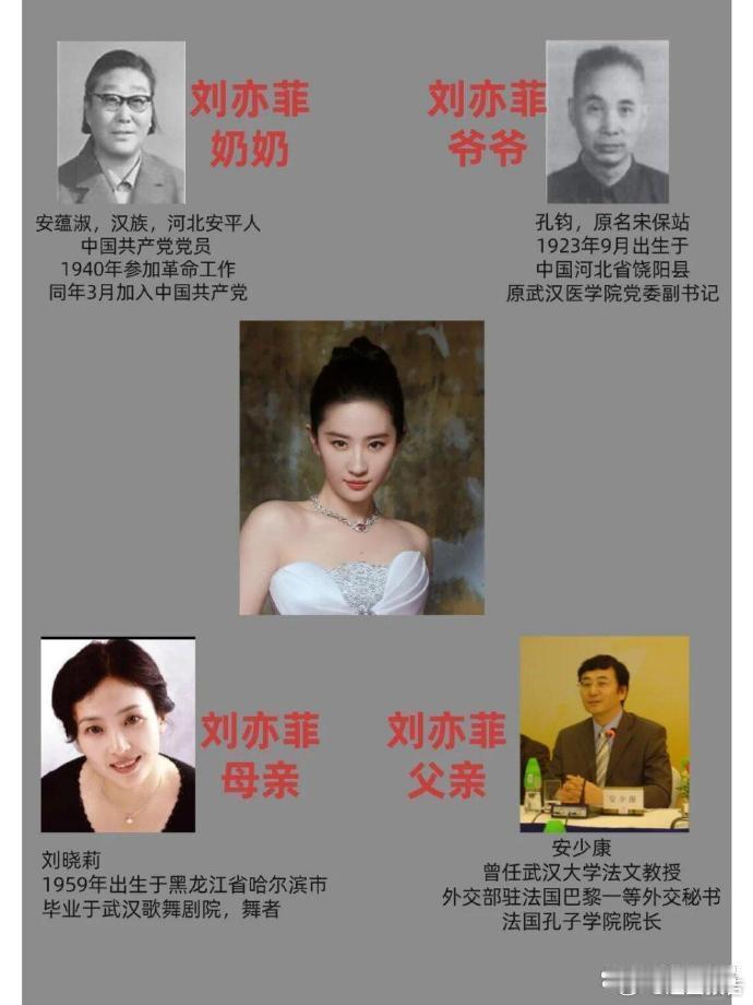 不是…没人觉得刘亦菲太可怕了吗？ 