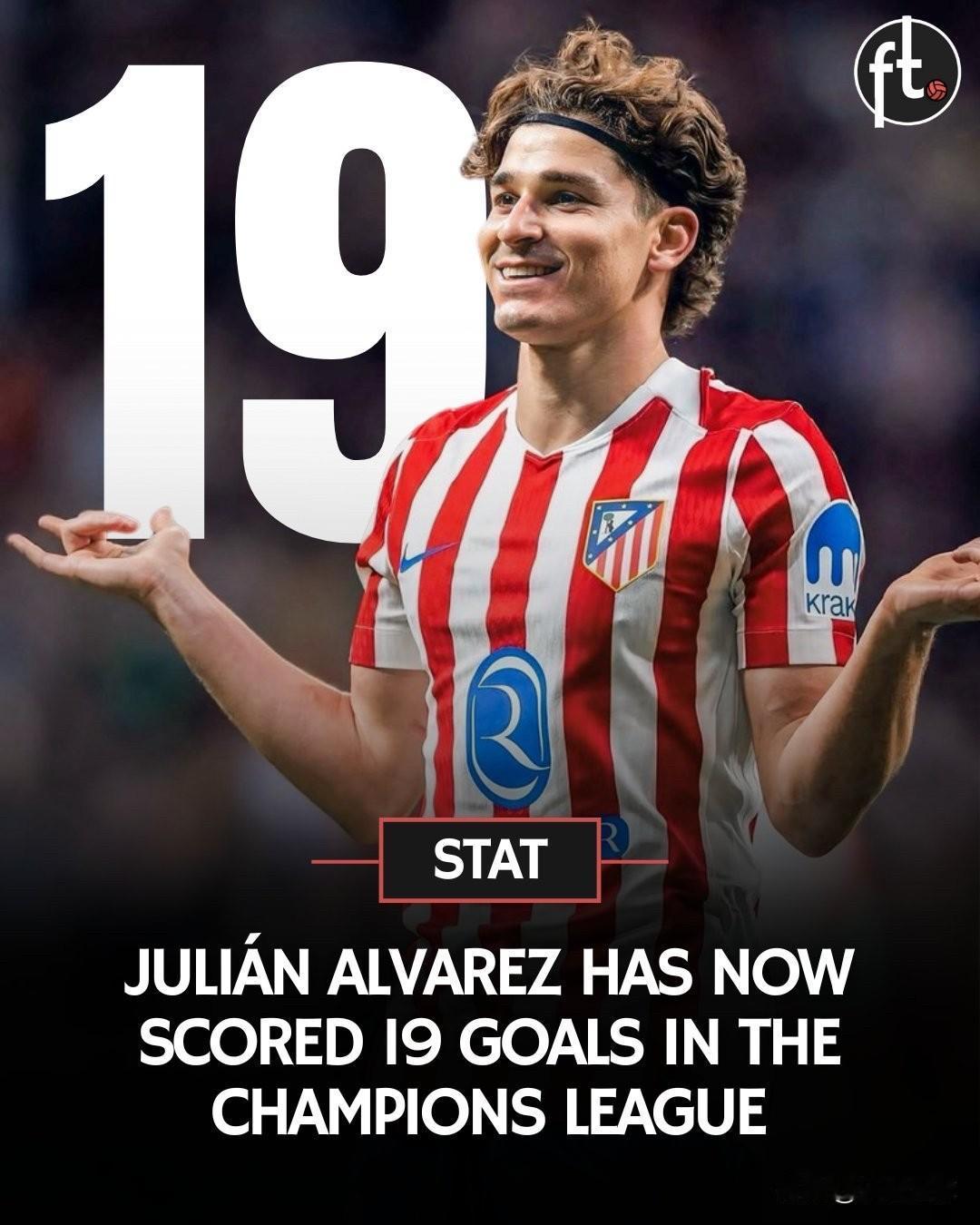 阿尔瓦雷斯目前在欧冠已攻入19球。仅有五名阿根廷球员在该赛事中的进球数高于他。