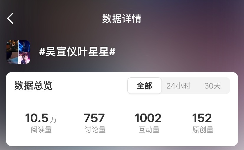 吴宣仪叶星星wxy吴宣仪有戏wxy吴宣仪辛凌朋友们，现在开始可以带这三个话题了，