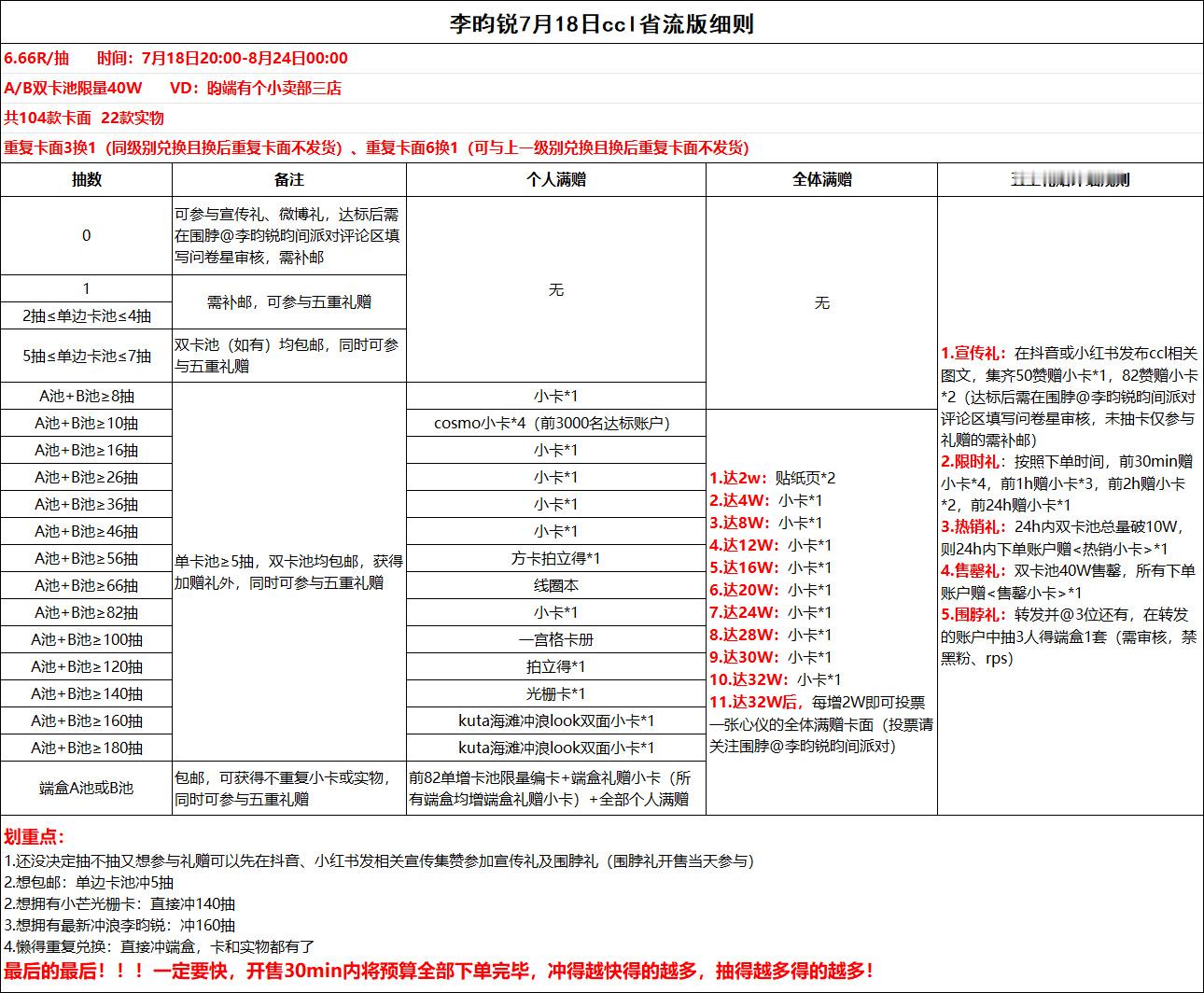 应援色有人抢，🦊有人帮别人抢，冰湖重生有人非要帮抢暑假档，耀眼播完了被划入夏日