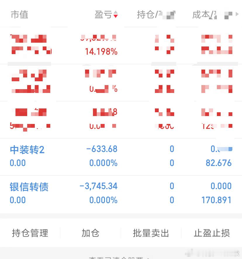 银信这个债吧，我是看好今天指数会修复所以昨天尾盘才进的他，结果今天就他亏得最多，