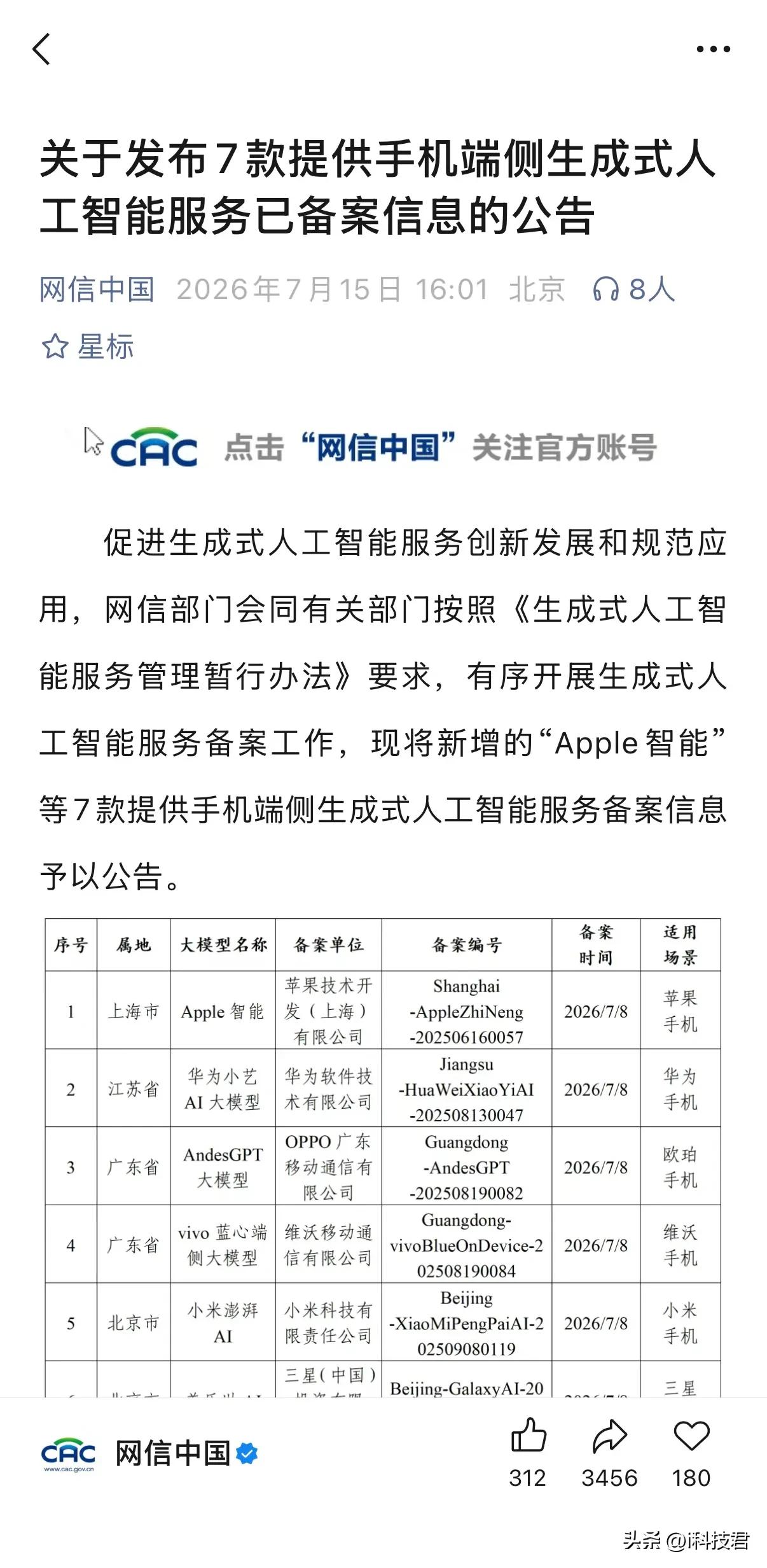 目前来看，暂时还不能用最新版的Siri AI[吐舌]