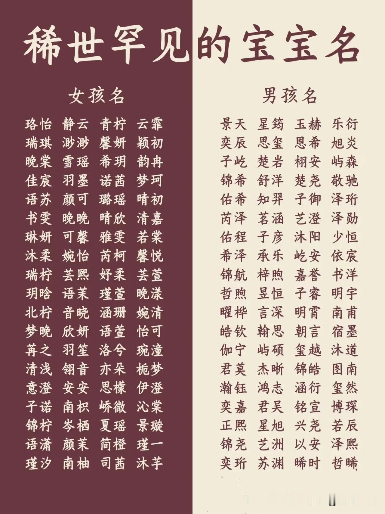 稀世罕见的宝宝名字
为宝宝起一个独特且有意义的名字是一件既有趣又富有挑战的事情。